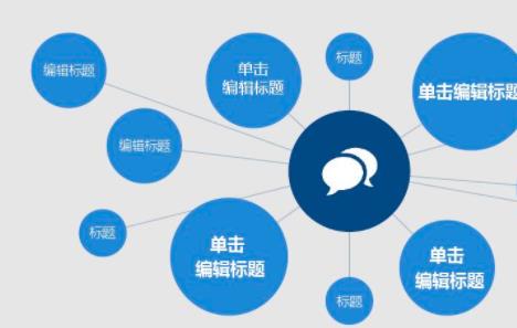 创业项目路演ppt(大学生创新创业大赛路演PPT需要包含哪些内容？)