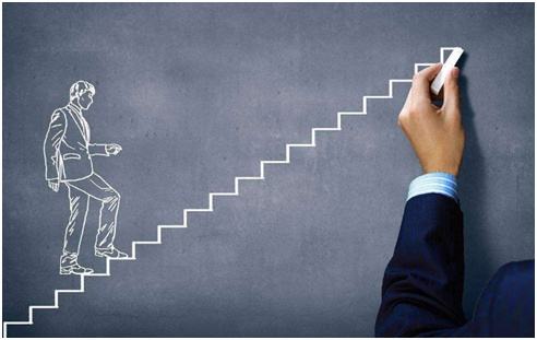 如何自爆创业项目(如何自主创业赚钱)