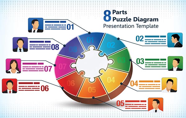 创业项目价值评估(评估创业项目有哪些标准)