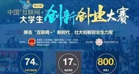 财经法务创业项目(大学生创新创业大赛项目计划书)