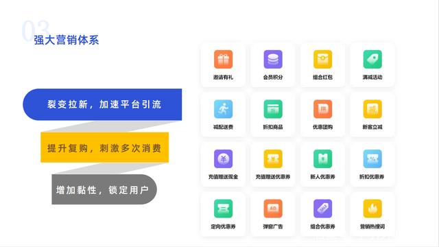 创业项目介绍视频(项目介绍怎么写啊)