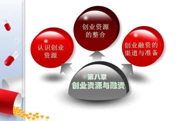 创业项目市场资源(你觉得创业资源中什么资源最重要说说你的理由？)