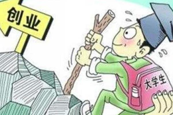 公示创业项目(政府扶持的创业项目有哪些？)