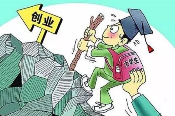 如何找工作创业项目(现在找工作比较困难，想要创业做什么好)