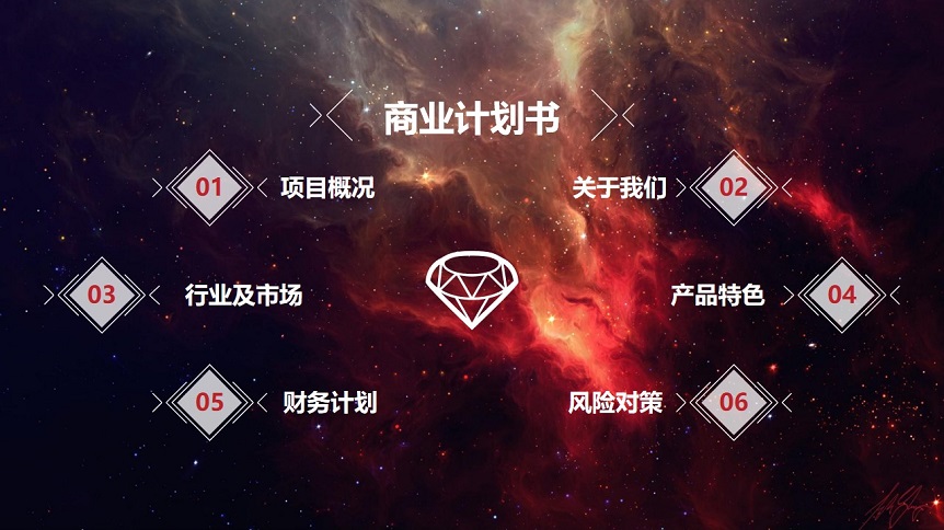 创业项目课件制作(创业项目ppt应该写什么)