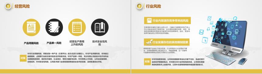 创业项目课件制作(创业项目ppt应该写什么)