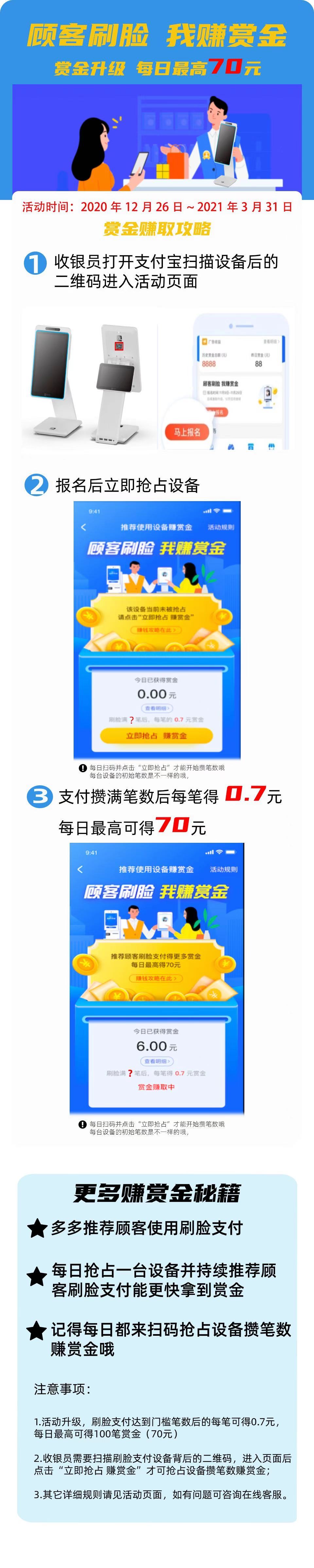 创业项目盘活(大学生创业做什么好 大学生创业项目推荐)