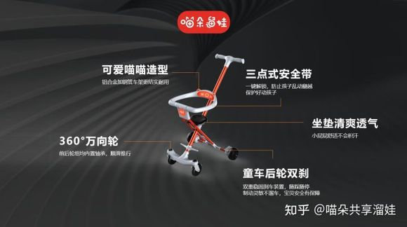 出行类创业项目(43岁失业了，会开车，想创业，做什么好？)