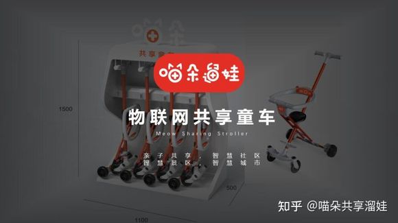 晋级春城创业项目(2022年创业的话有什么样的项目可以推荐？)