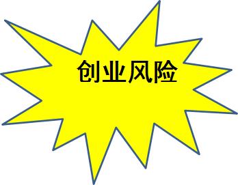 创业项目内部风险(哪种风险类型属于创业的内部风险)