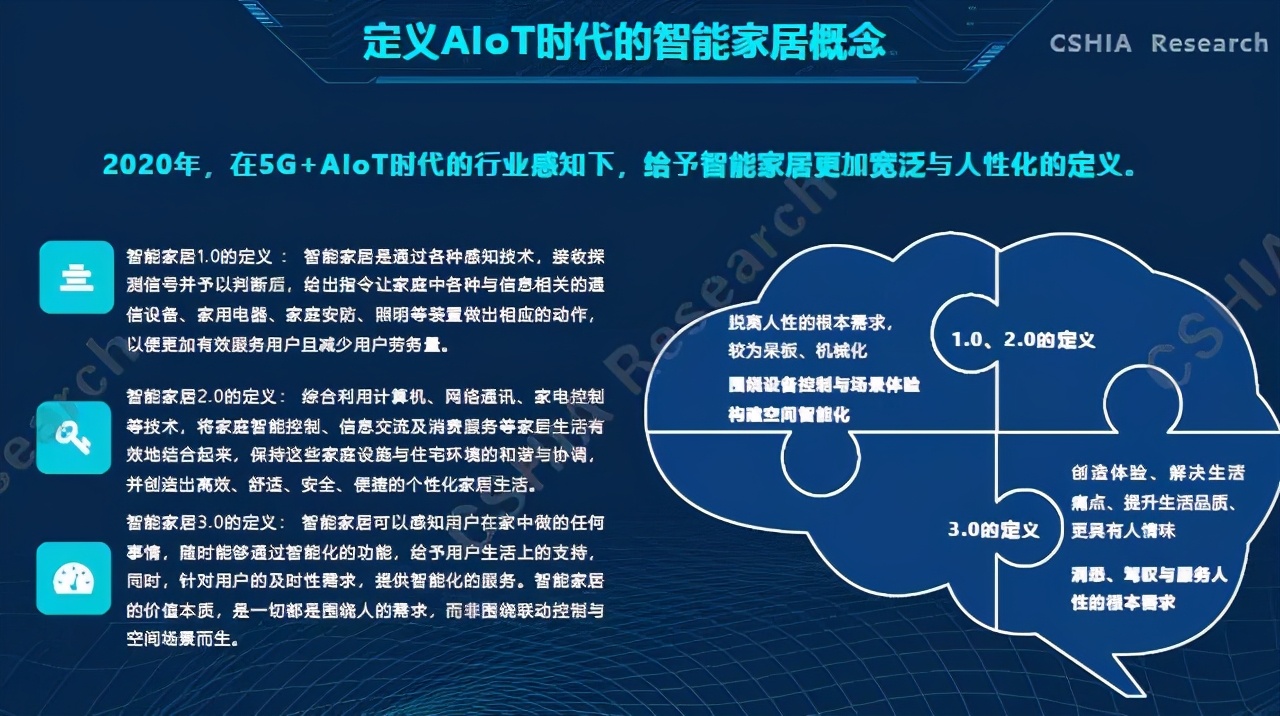 智能窗户创业项目(人工智能创业项目有什么)