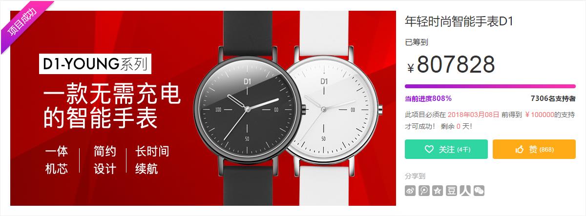 科技创业项目平台(科技类创业孵化平台有哪些成功案例？)