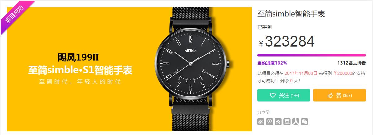 科技创业项目平台(科技类创业孵化平台有哪些成功案例？)