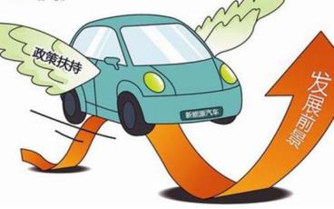 国外新兴产业创业项目(新兴产业项目都有哪些？)