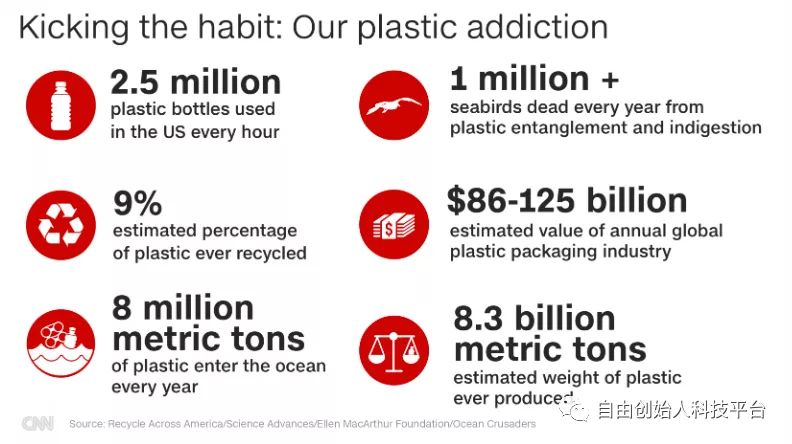 废旧门窗创业项目(本人农村的，现在想创业做铝合金门窗加工生意，现在农村做这行的挺多，不知以后市场前景怎么样？)