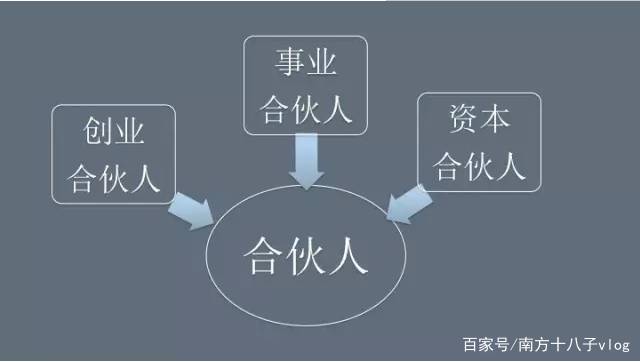 互联网创业项目股权(互联网股权融资解读)
