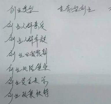 创业项目表格(创业项目未来两年财务预测表格数据怎么填？)