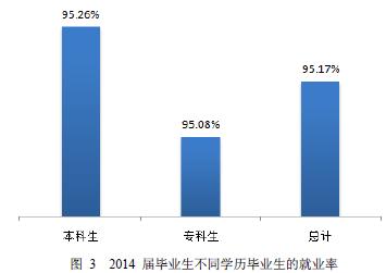 西安思源学院创业项目(西安思源学院的师资力量怎么样？有在那的么，求支个招究竟如何哟？八)