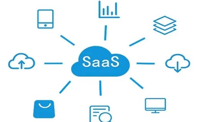 saas创业项目排名(saas龙头排名？)