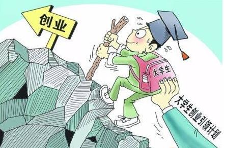 福建高校创业项目(刚刚毕业，想跟几个朋友一起创业，做电商，想了解下福建对电商创业都有些什么样扶持的政策没？)