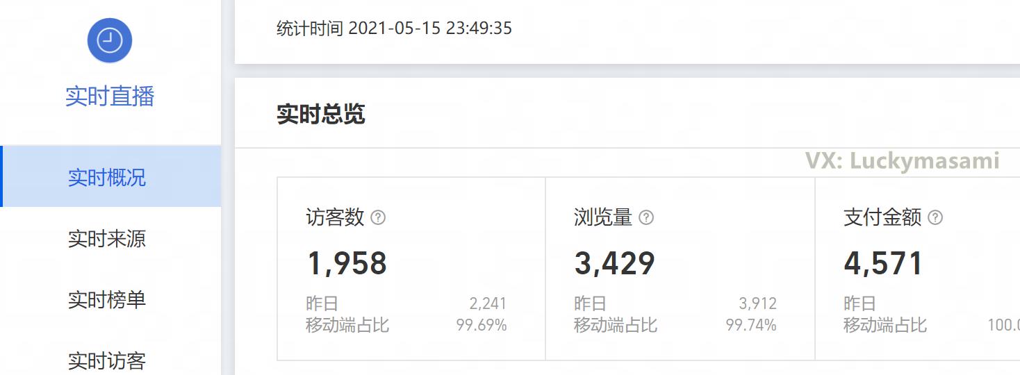 微信创业项目群(怎么加一些微信的餐饮创业和讨论群)