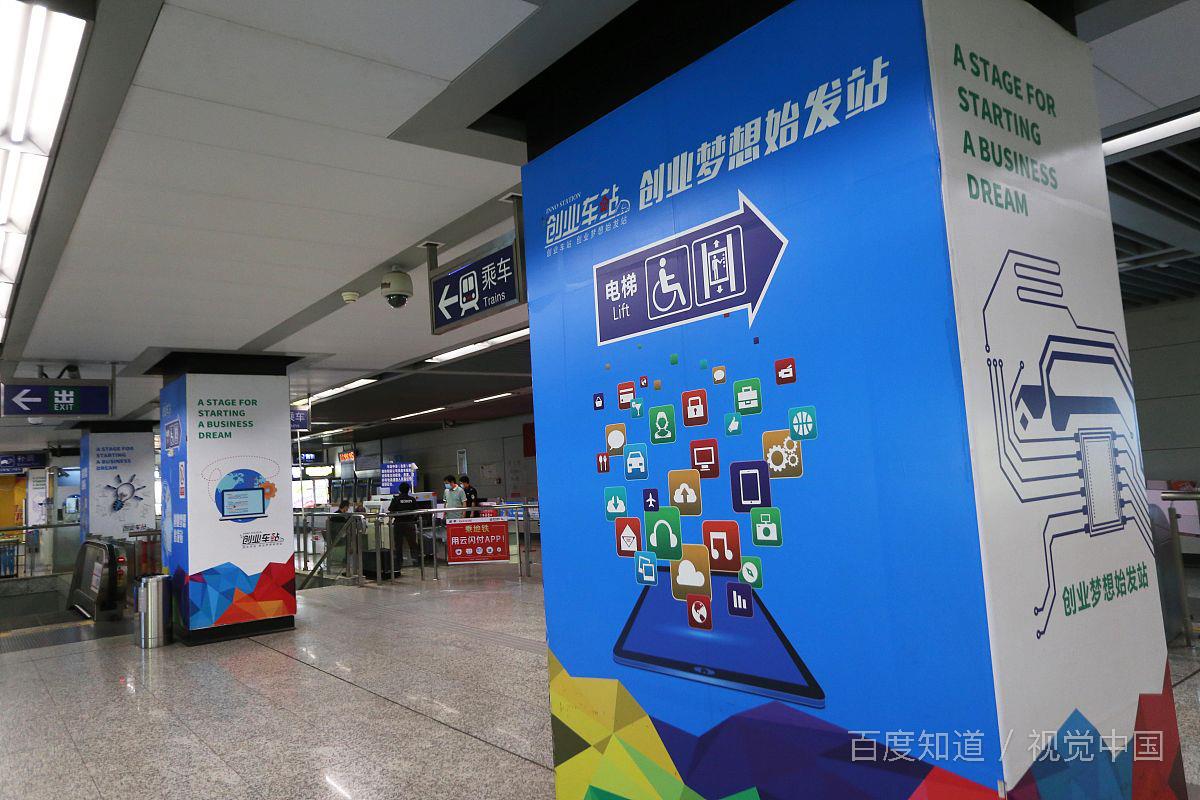 校园创业项目推荐(适合大学生校园创业的项目)