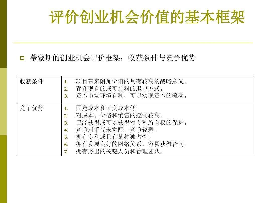 创业项目评估标准(如何评估创业项目的可行性？)