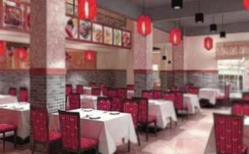 餐饮创业项目(适合大学生创业餐饮项目)