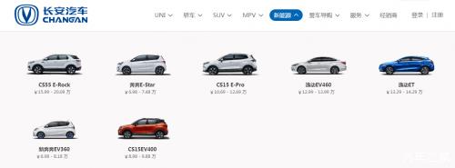长安重点创业项目(长安汽车销量目标下调超五成 2025转型计划面临挑战)