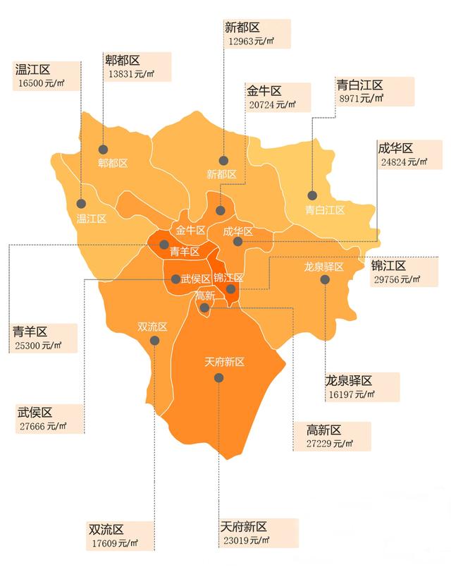 成都各区注册公司数(成都公司注册哪个区好)