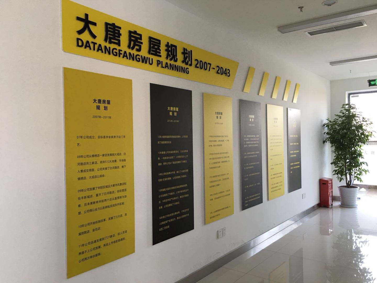 成都房地产经纪公司注册流程及费用(成都房地产经纪公司注册流程及费用标准)