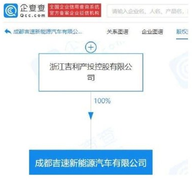 成都注册能源公司办理价格(成都注册能源公司办理价格要求) 成都注册能源公司办理价格(成都注册能源公司办理价格要求)