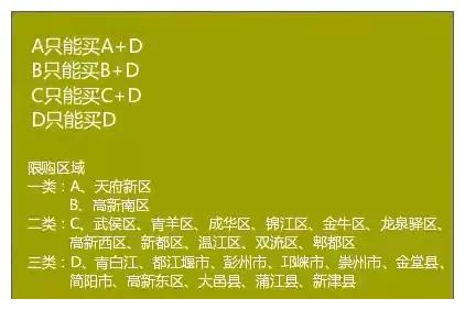 社保与公司注册地不同成都限购的简单介绍