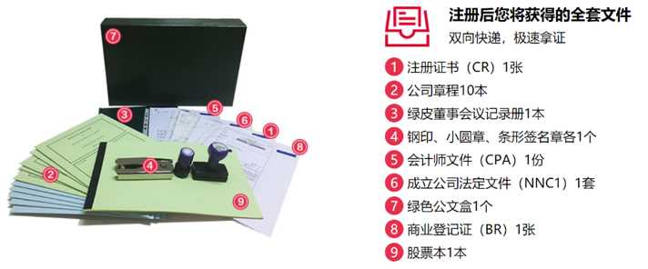 成都注册香港公司注册流程(成都注册香港公司注册流程图)