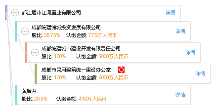 都江堰个人工商注册类型(都江堰个人工商注册类型查询) 都江堰个人工商注册类型(都江堰个人工商注册类型查询)