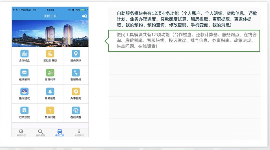 怎么注册成都公积金app账号(成都住房公积金app怎么登陆不了)