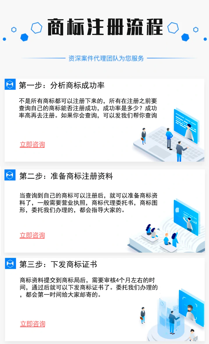 锦江区商标注册网上注册流程及费用(锦江区商标注册网上注册流程及费用多少)