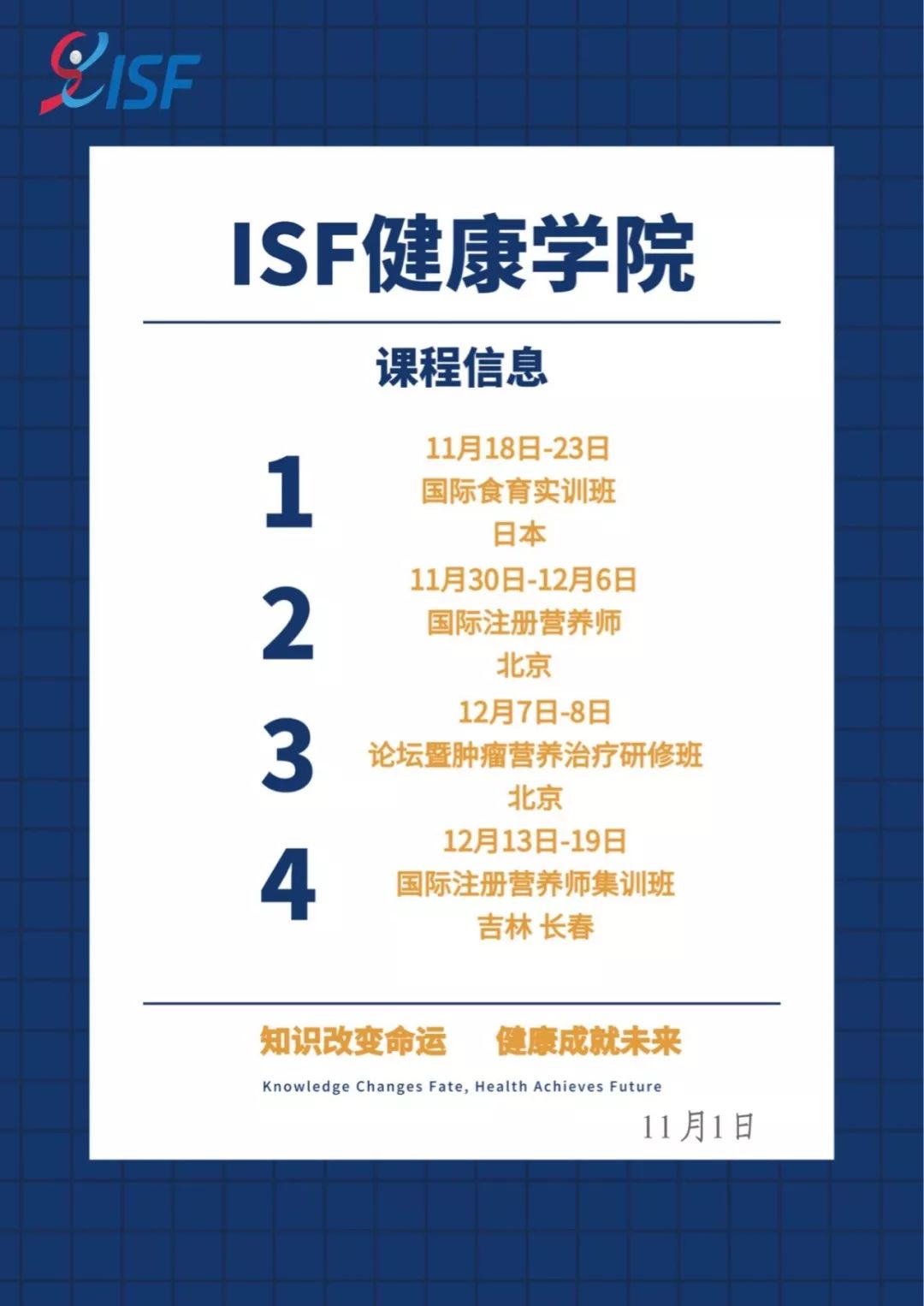 成都isf注册营养师学什么(国际注册营养师和isf营养师的区别)