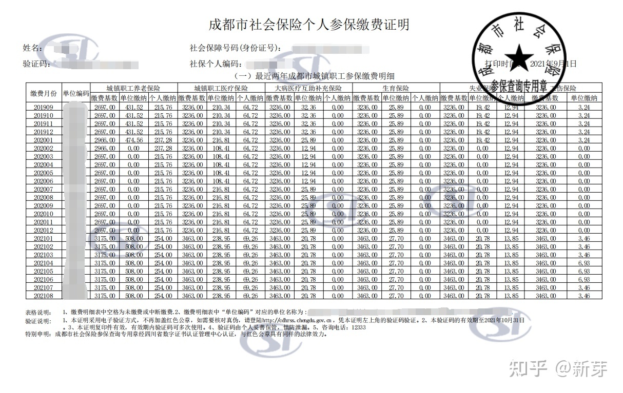 成都市社保显示未注册(成都市社保显示未注册怎么办)