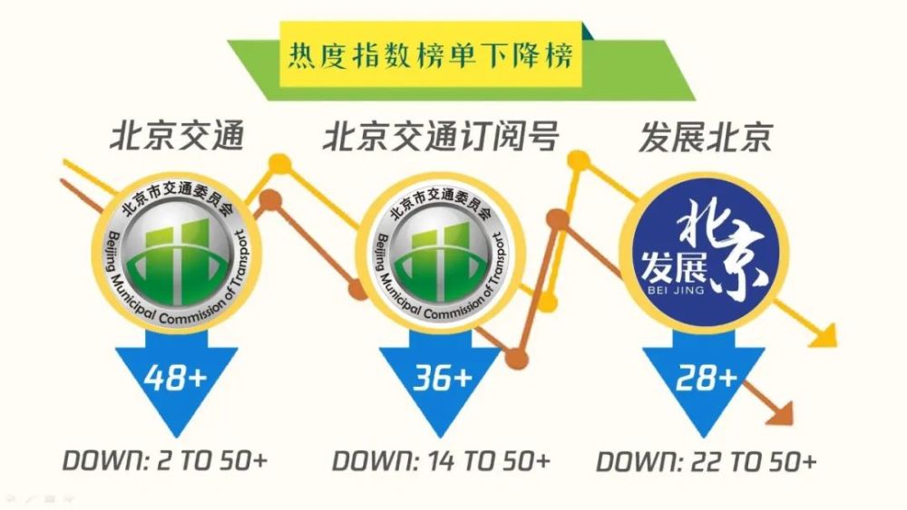 成都暂停受理小客车注册登记(成都暂停受理小客车注册登记流程) 成都暂停受理小客车注册登记(成都暂停受理小客车注册登记流程)