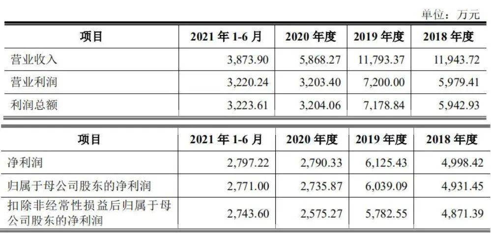 都江堰上市公司注册服务(都江堰上市公司注册服务中心)