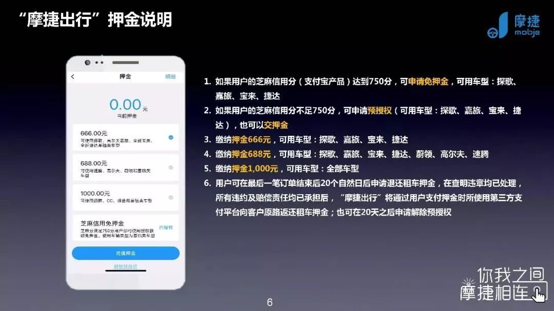 成都摩捷出行公司注册地址(成都摩捷出行公司注册地址查询)