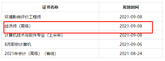 成都2021注册采购师(成都2021注册采购师报名时间)