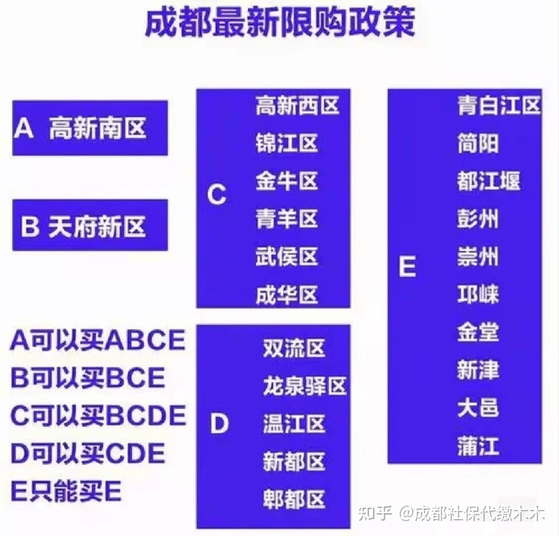成都合资公司注册条件金堂(成都金堂发展投资有限公司怎么样)
