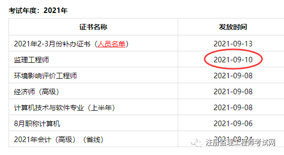 成都注册监理工资(成都监理公司招聘全国监理工程师) 成都注册监理工资(成都监理公司招聘全国监理工程师)