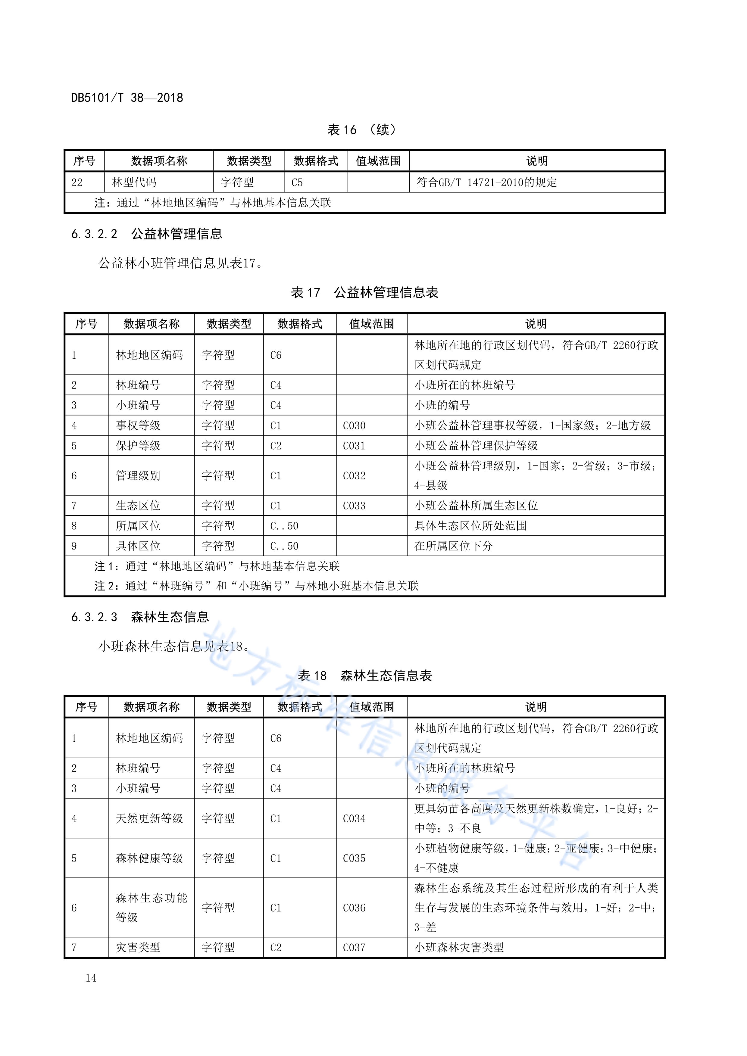 成都注册林业公司如何收费(成都注册林业公司如何收费的) 成都注册林业公司如何收费(成都注册林业公司如何收费的)