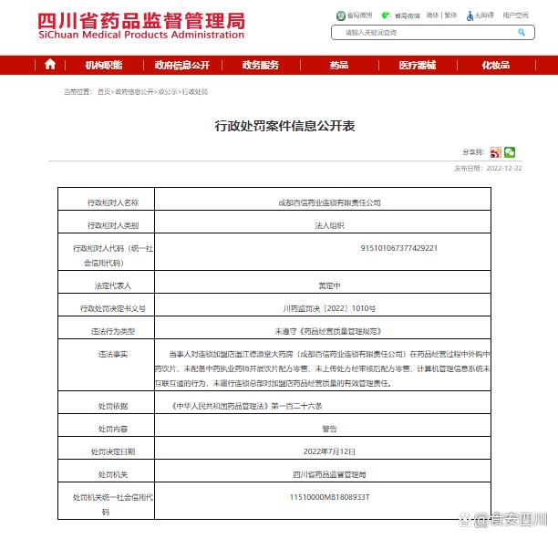 成都执业药师注册地址(成都市执业药师注册地址) 成都执业药师注册地址(成都市执业药师注册地址)