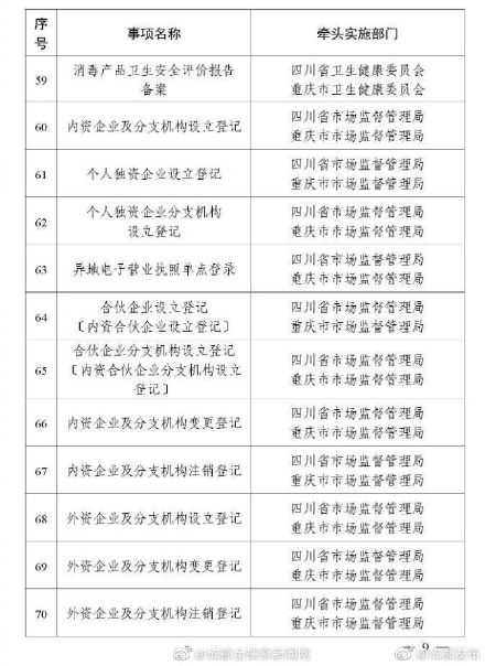 成都职工身份证已被注册怎么办的简单介绍