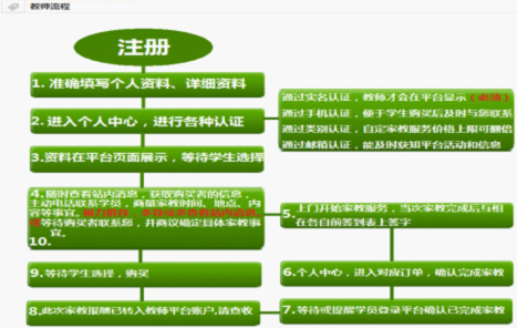 成都提供电子商务注册地址(成都提供电子商务注册地址的公司) 成都提供电子商务注册地址(成都提供电子商务注册地址的公司)