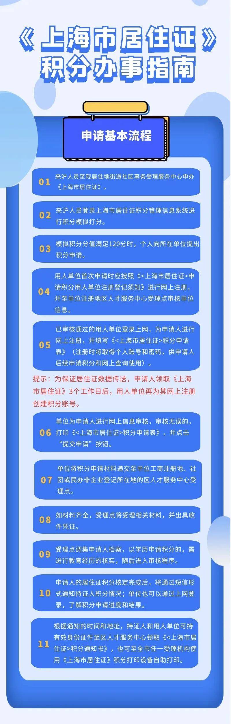 成都市居住证积分公众服务平台注册不(成都市居住证积分公众服务平台个人中心)